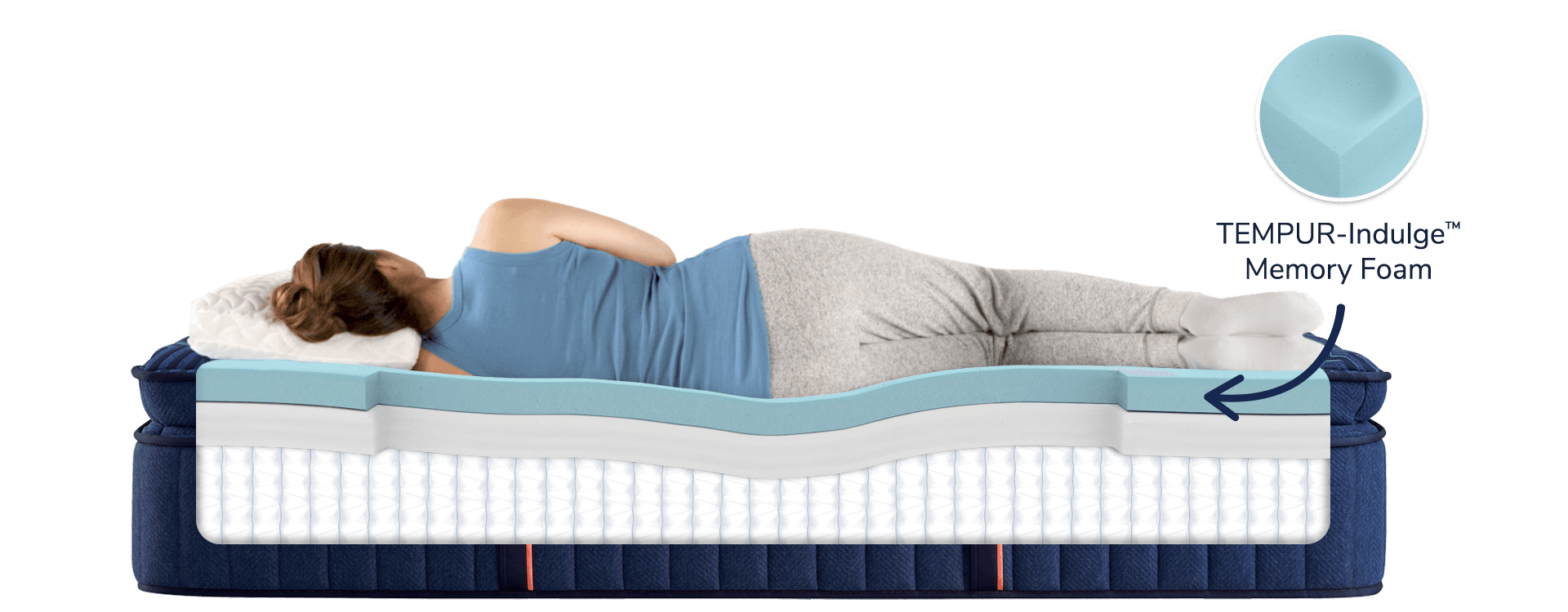 Indulge Material in the Lux Estate Elite Mattress