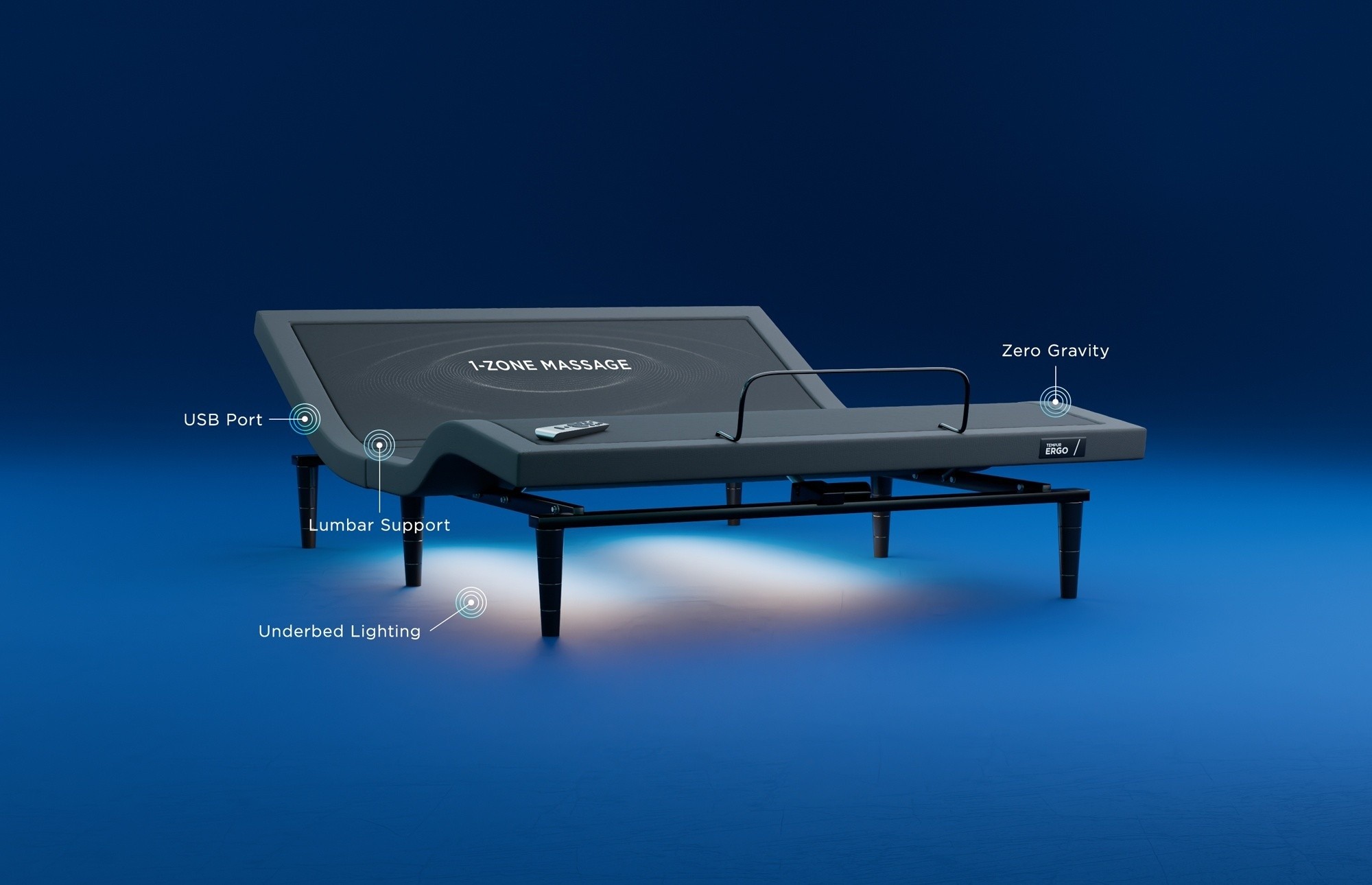Ergo Power Base Features