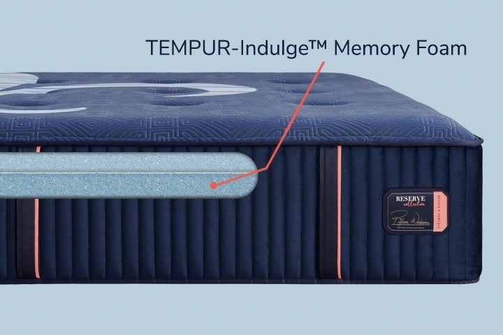 Reserve mattress freaturing Indulge memory Foam