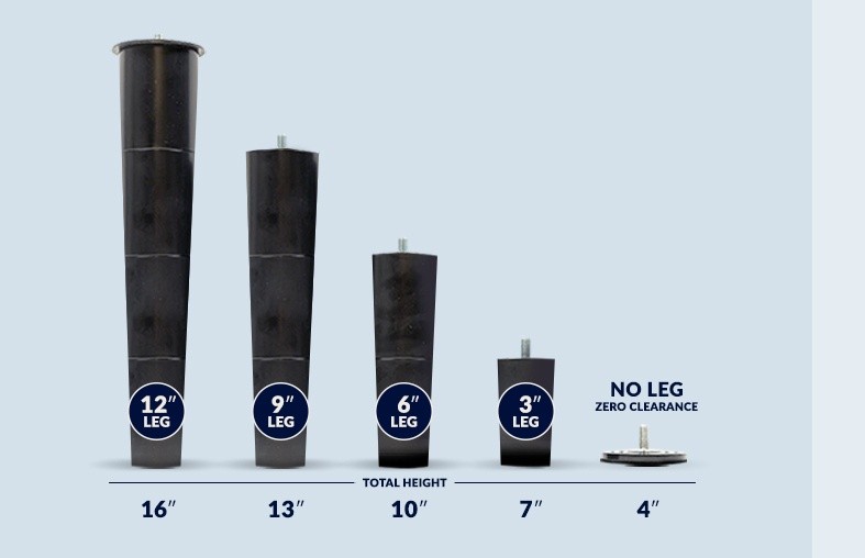 EASE 4.0 leg heights