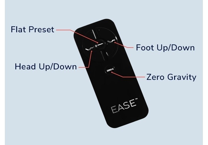 Ease Remote