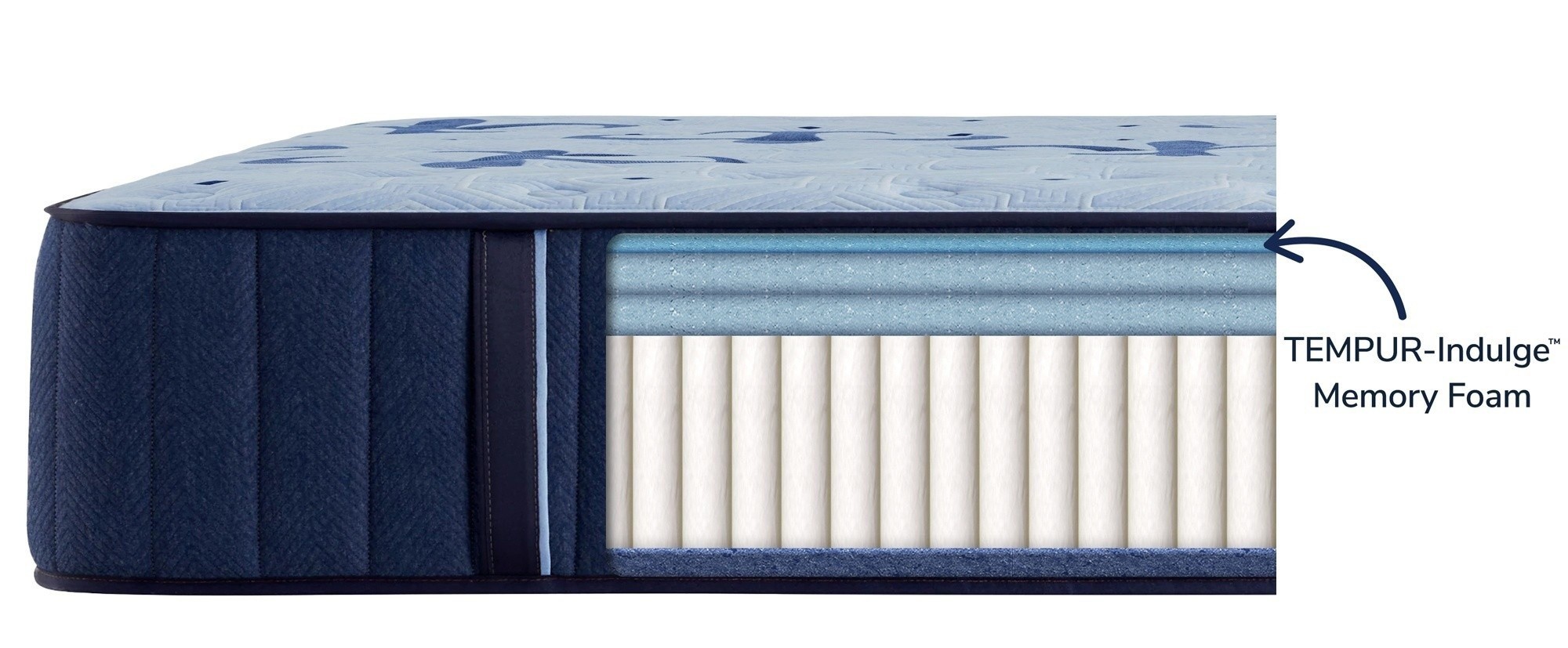 Estate Mattress Layers with TEMPUR-Indulge Callout