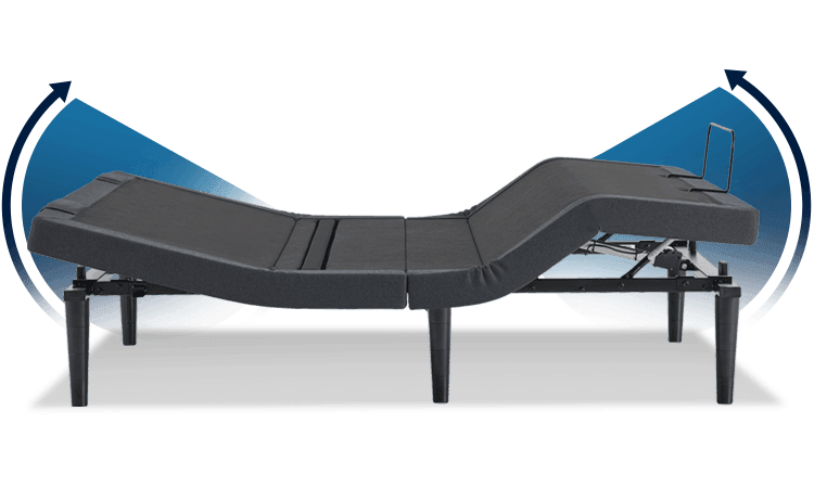 Zero Gravity on the Ergo Base